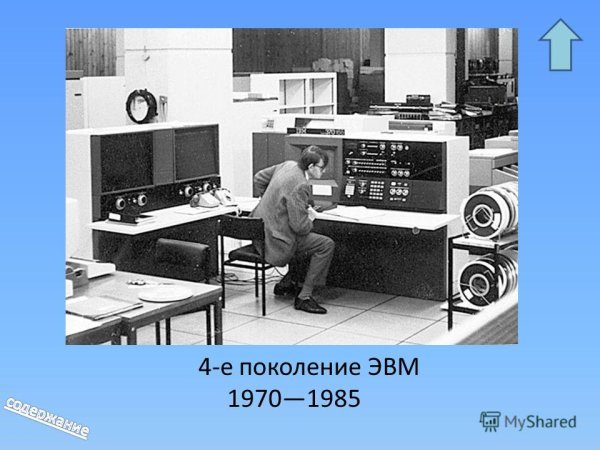 Третье поколение ЭВМ Интегральные схемы