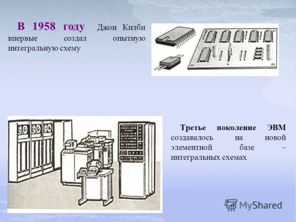 История развития вычислительной техники поколения ЭВМ