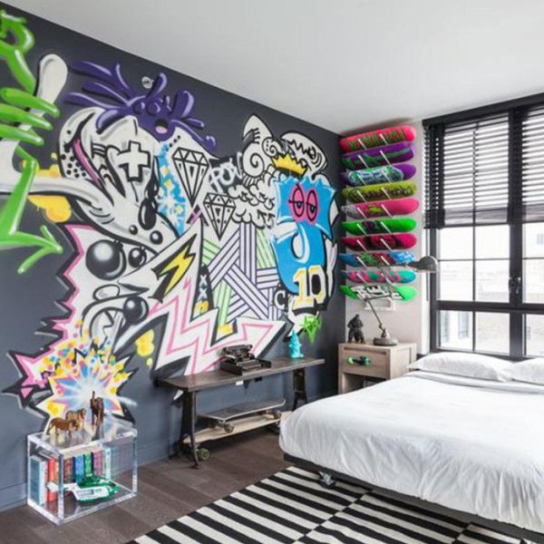 Постеры на стену в комнату подростка