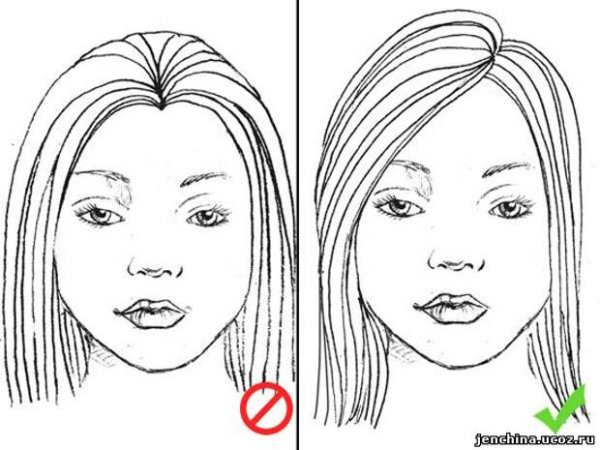 Причёски для широкого лица и щеками