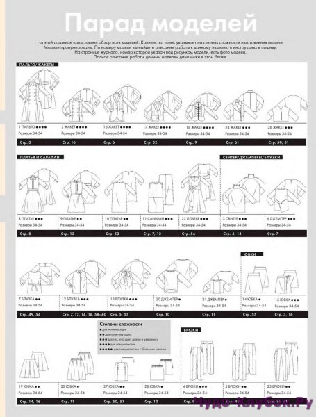 Susanna moden 12/2018 парад моделей