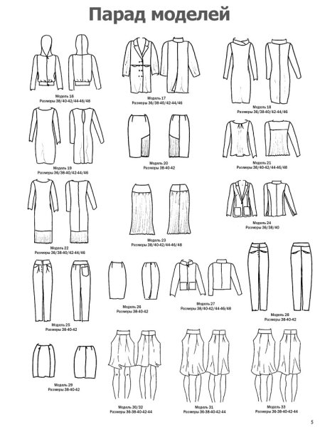 Бурда март 2021 парад моделей