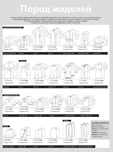 Simplicity журнал выкроек
