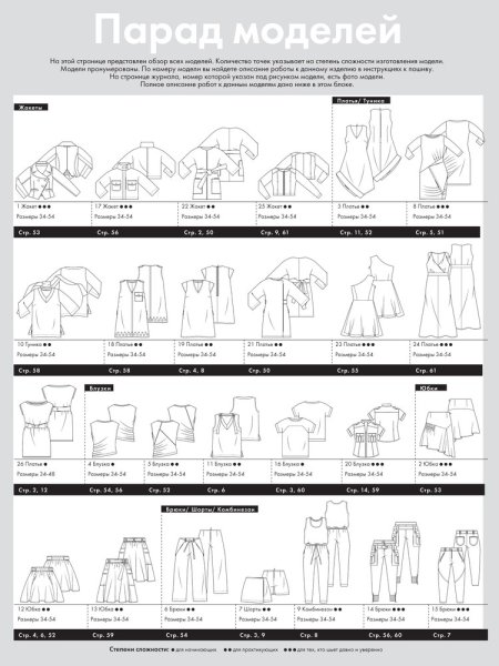 Бурда парад моделей 2022