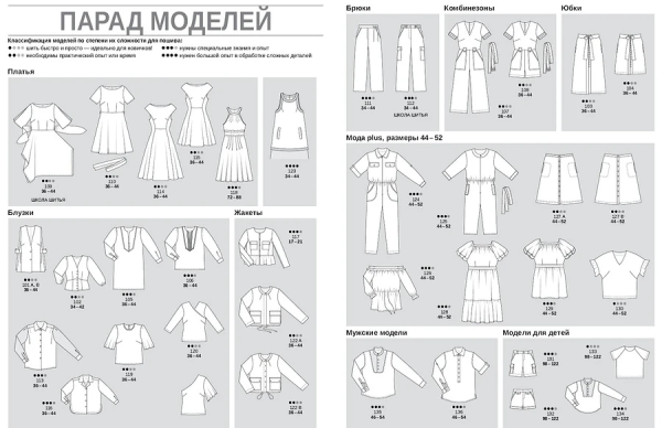 Сюзанна моден 2021