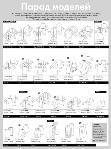 Сюзанна моден выкройки