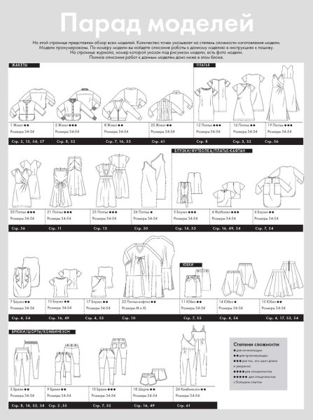 Сюзанна моден 8 2017