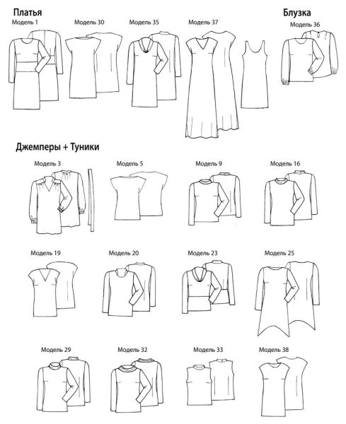 Парад моделей Бурда 2001