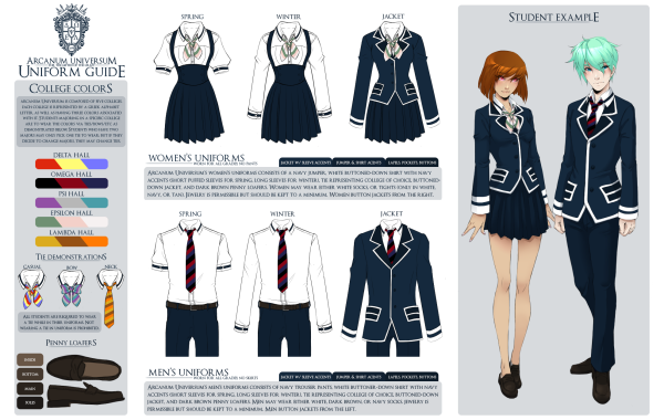 Модель школьной формы рисунок