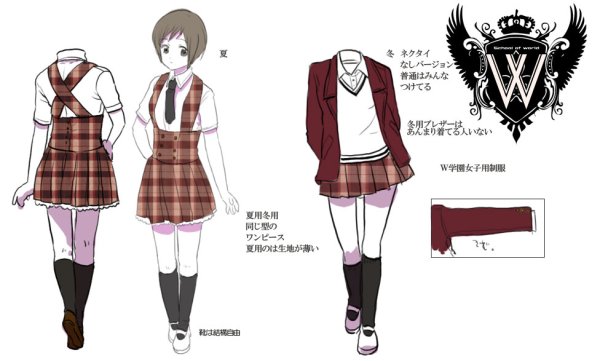 Эскиз школьной формы