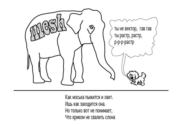 Басня Крылова слон и моська