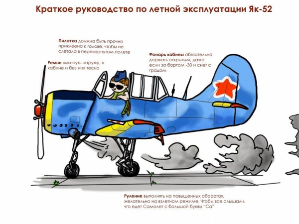 Поздравительные открытки с самолетами