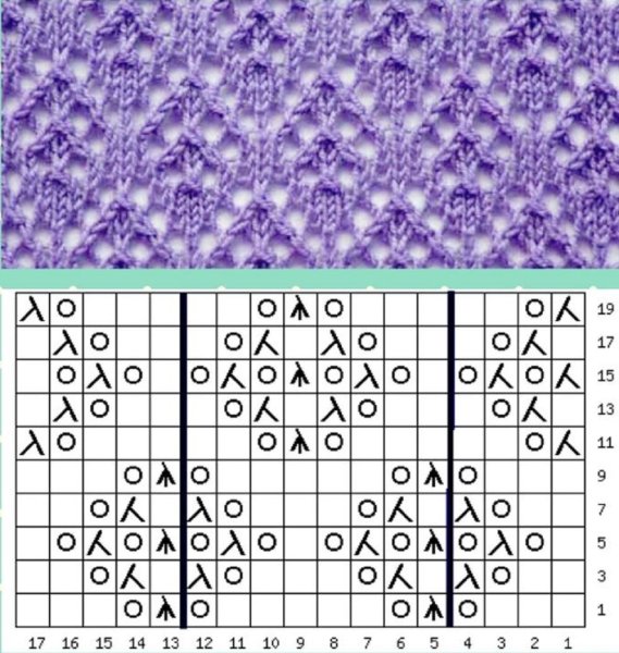 Летние ажурные кофточки спицами со схемами и описанием для женщин