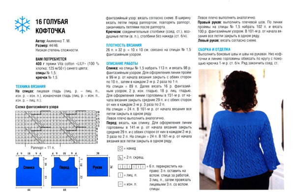 Схема вязания спицами из лицевых петель