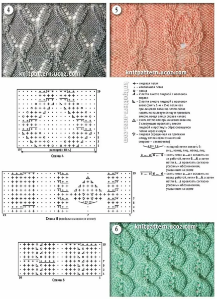 Вязание спицами ажурные кофточки для женщин с описанием и схемами