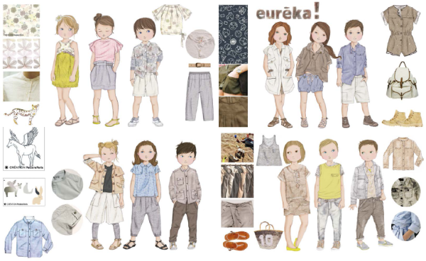 Эскизы детской одежды дизайнеров