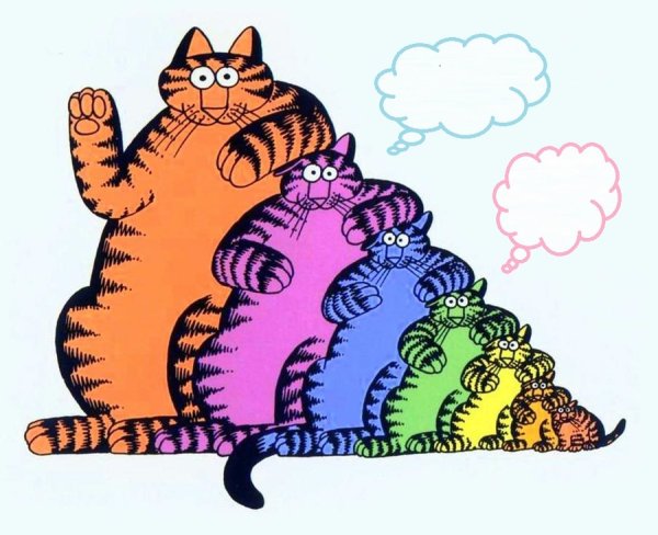 Рисованные коты приколы