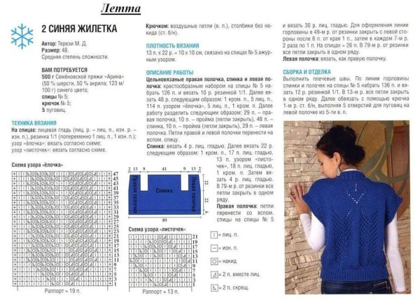 Схема вязания безрукавки спицами для женщин с описанием