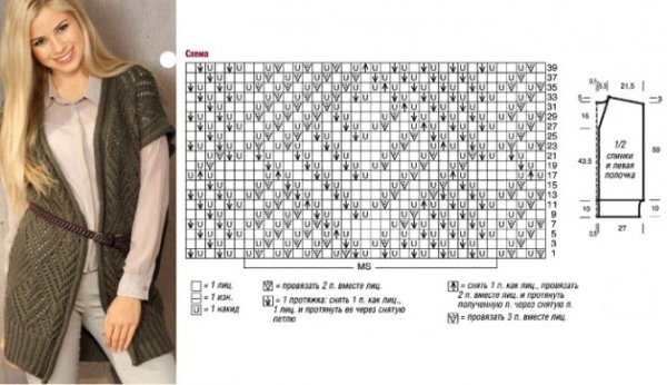 Узоры для вязания спицами жилетки для женщин