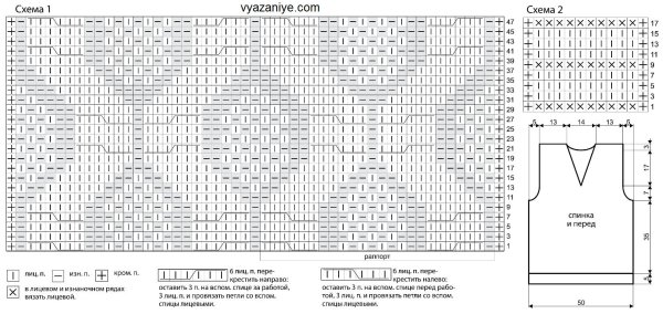 Жилет косы схема и описание