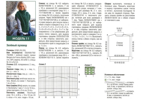 Вязаный ажурный жилет спицами для женщин с описанием и схемой