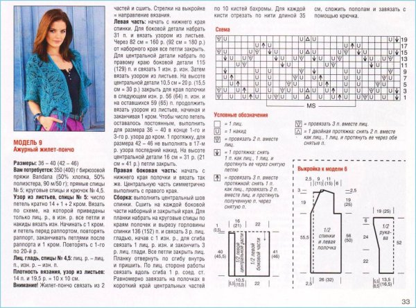 Узоры для вязания жилета спицами для женщин со схемами