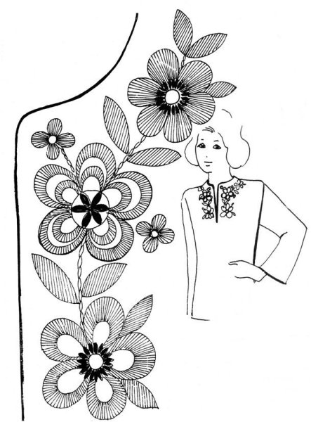 Мотивы для вышивки на одежде