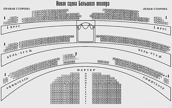 Большой театр новая сцена схема зала