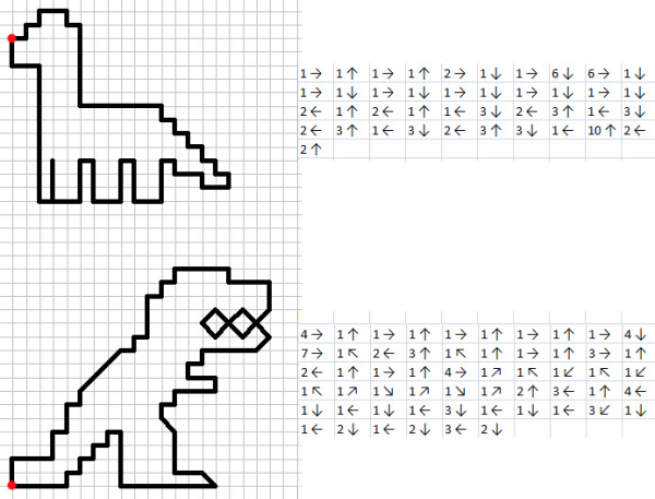 Графический диктант белка для дошкольников