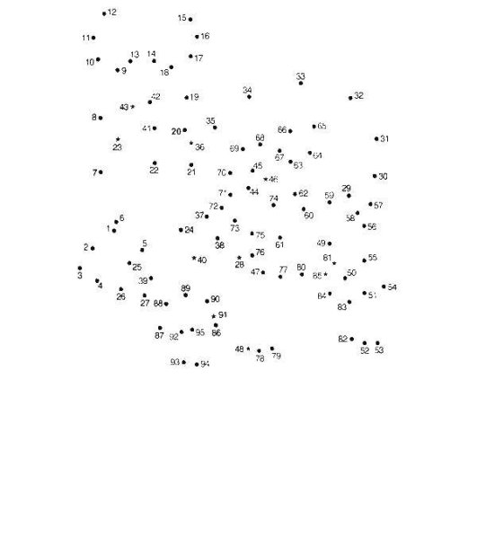 Соединить точки по цифрам до 100