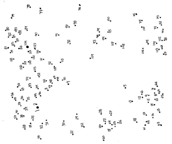 Соединение по точкам сложные