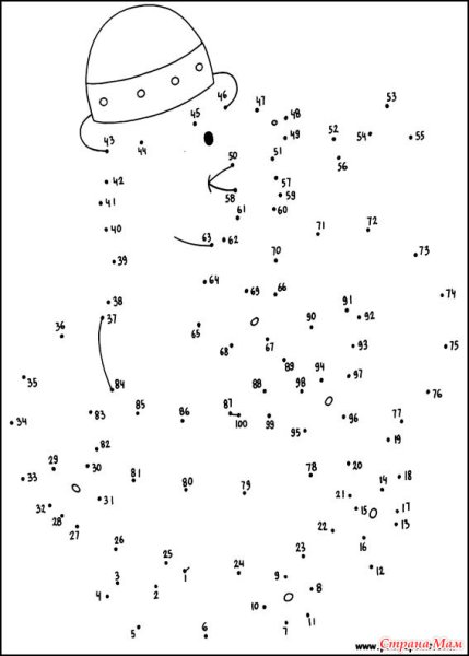 Рисование по цифрам сложные