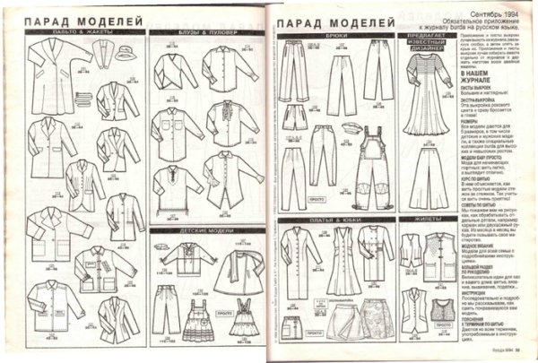 Парад моделей Бурда 1/ 1994 года