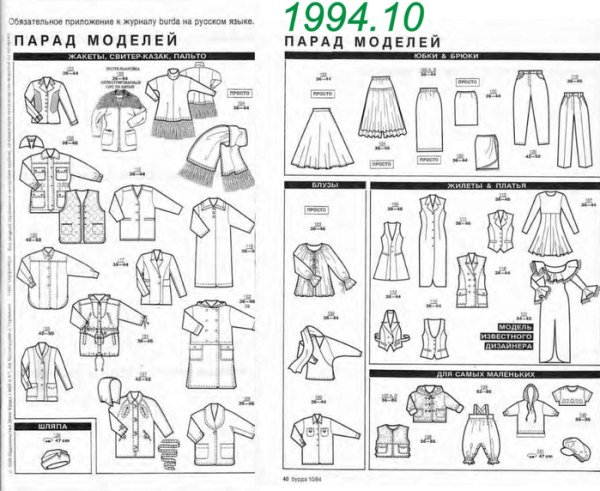 Бурда 1 2021 технические рисунки