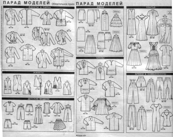 Бурда 2005 12 технич рис