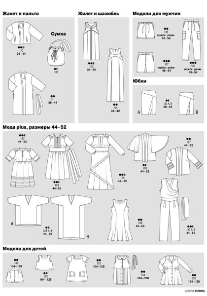 Парад моделей Бурда 4 2020