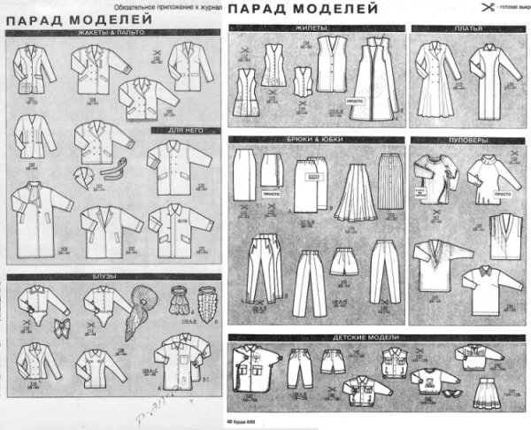 Парад моделей Бурда 10/1993