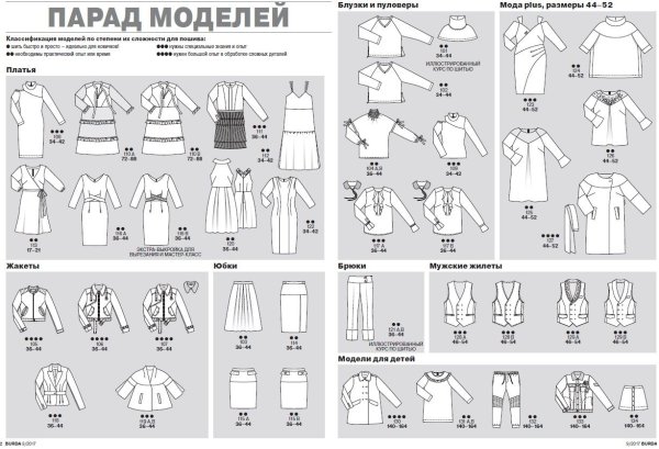 Бурда 1 2017 парад моделей