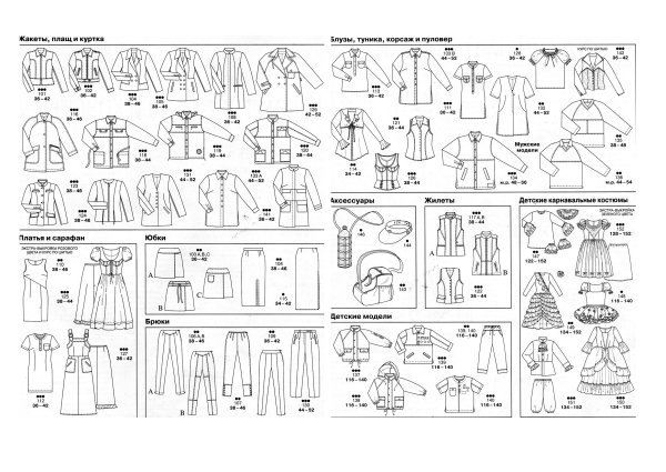 Парад моделей Бурда 1/1997