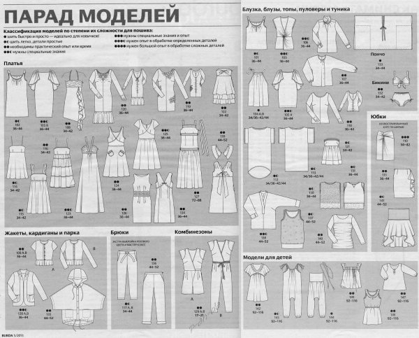 Парад моделей Бурда 05/2013