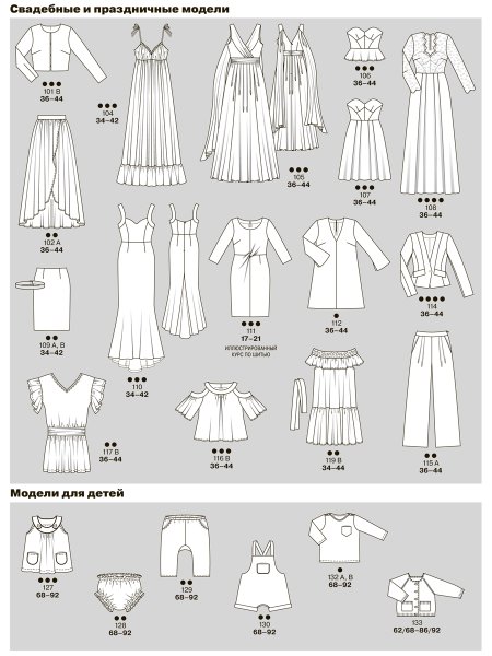 Бурда парад моделей по годам 2017