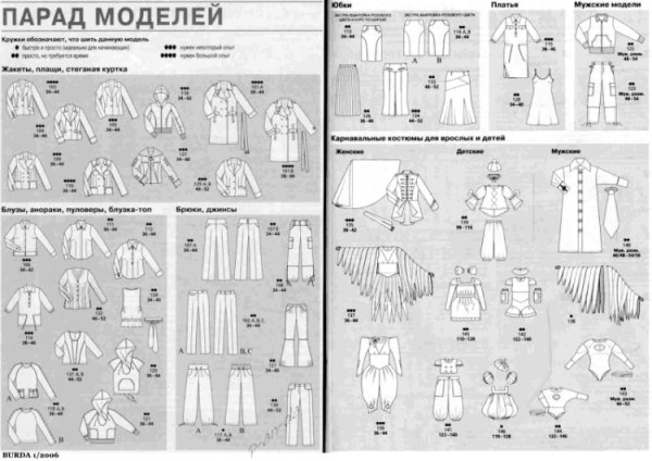 Бурда 8 2006 технические рисунки