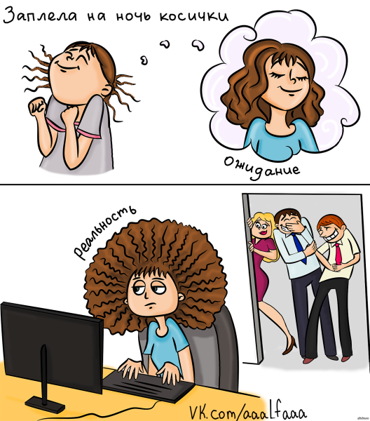 Прически для срисовки