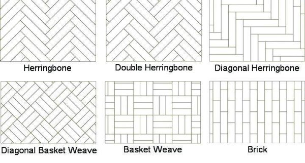 Схема укладки керамогранита на пол
