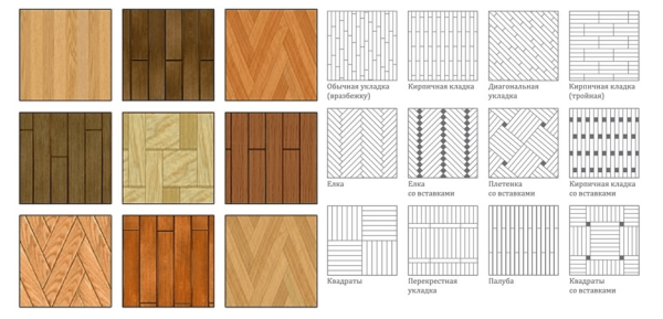 Схема монтажа паркетной доски