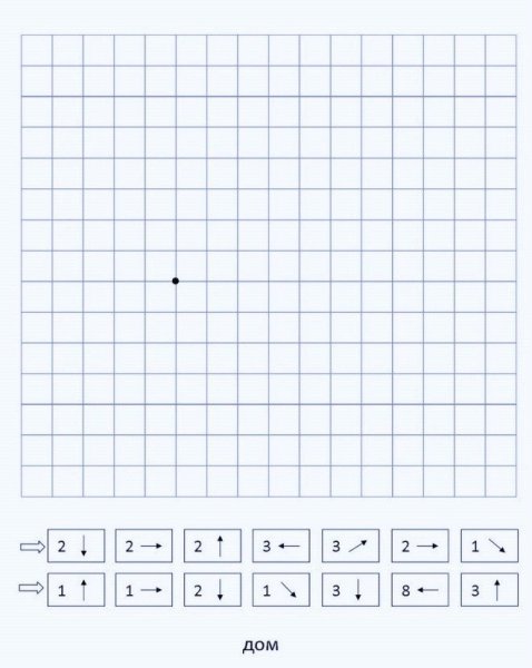 Рисунки по стрелочкам