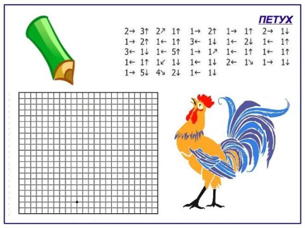 Рисование по клеточкам для детей под диктовку