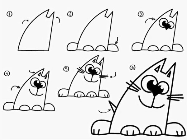 Схема рисования котиков