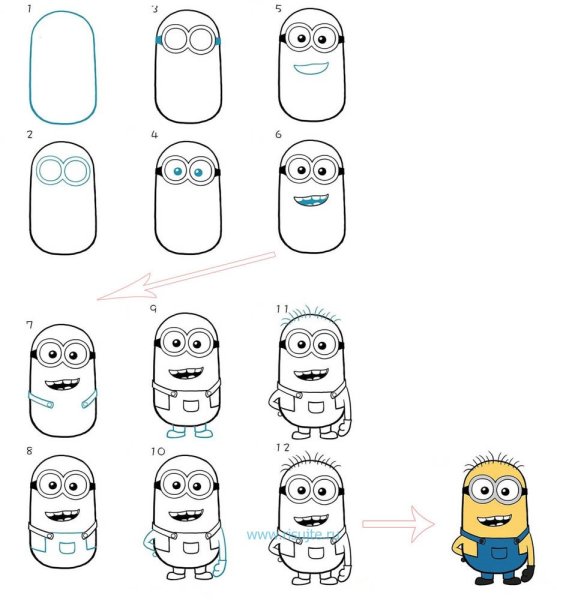 Простые рисунки миньонов