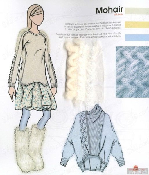 Эскиз свитера на модели